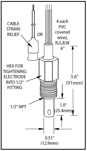 Technische Zeichnung Select Edelstahl Leitfähigkeitssensor, Maßzeichnung mit Gewinde- und Bauteil-Abmessungen, Konstruktionsschema Sensor, Edelstahl Leitfähigkeitssensor technische Details, Sensor Zeichnung für Hochtemperatur und Hochdruck
